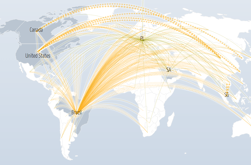 Digital Attack Map