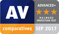 AV-Comparatives - Malware Protection Test - Advanced+
