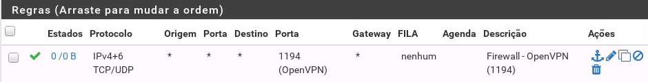 Firewall OpenVPN