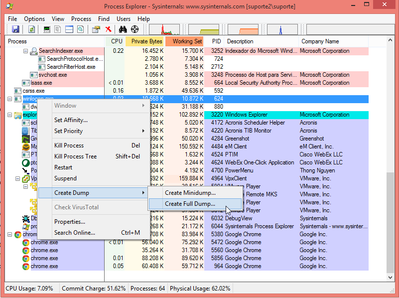 Microsoft Process Explorer